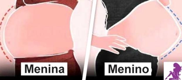 Maneiras populares de se saber o sexo da criança durante a gravidez Maneiras populares de se saber o sexo da criança durante a gravidez