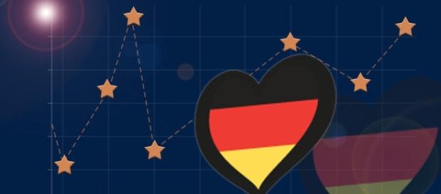 Deutschland: Wahlen stehen an, jedoch wen kann man wählen damit wir nicht den Bach runter gehen? Deutschland: Wahlen stehen an, jedoch wen kann man wählen damit wir nicht den Bach runter gehen?