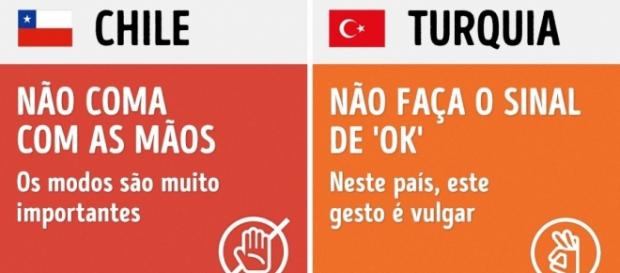 coisas que não devem ser feitas em alguns países coisas que não devem ser feitas em alguns países