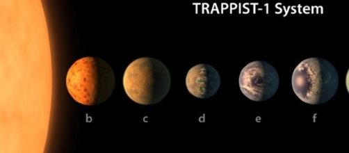 NASA: scoperti nuovi pianeti in cui potrebbe esserci vita