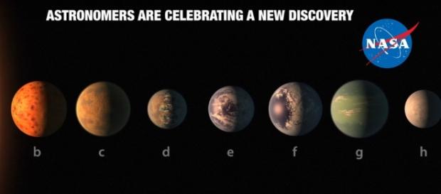 7 pianeti gemelli della terra: scoperta rivoluzionaria della nasa Piccoli modelli della terra