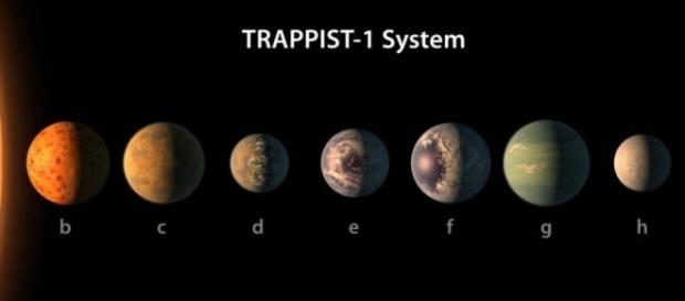 Anuncio de la NASA: Un telescopio de la NASA descubre un sistema ... - elpais.com Anuncio de la NASA: Un telescopio de la NASA descubre un sistema ... - elpais.com