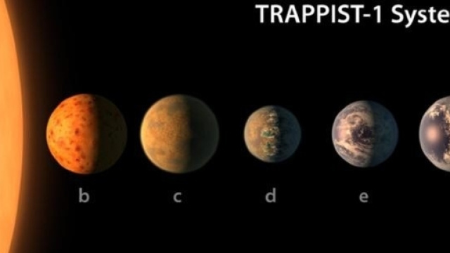 NASA: scoperti nuovi pianeti in cui potrebbe esserci vita