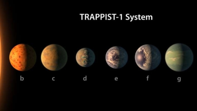 7 exoplanètes de la taille de la Terre découvertes à 40 années lumières de nous !