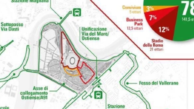foto del progetto completo della realizzazione del nuovo stadio