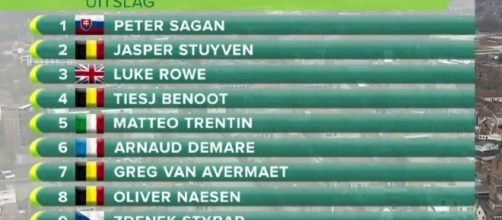 La classifica della Kuurne Bruxelles Kuurne