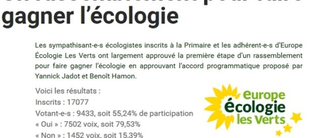 EELV "dégraissée" de diverses personnalités (passées au PS ou du côté de Mélenchon), ratifie l'accord conclu avec Benoît Hamon EELV "dégraissée" de diverses personnalités (passées au PS ou du côté de Mélenchon), ratifie l'accord conclu avec Benoît Hamon
