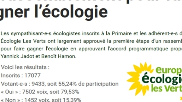 EELV "dégraissée" de diverses personnalités (passées au PS ou du côté de Mélenchon), ratifie l'accord conclu avec Benoît Hamon