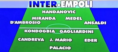 Probabile formazione Inter contro Empoli: Fuori Icardi, Perisic, e Brozovic