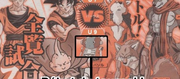 Le premier match opposera l'univers 7 à l'univers 9 avec les team Gokû, Gohan, Mister Buu VS Basil, Lavenda, Bergamo ! Le premier match opposera l'univers 7 à l'univers 9 avec les team Gokû, Gohan, Mister Buu VS Basil, Lavenda, Bergamo !