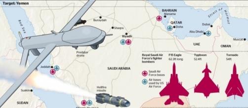 Saudi jets join America's secret war in Yemen | The Times - thetimes.co.uk