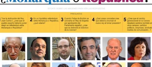 El debate sobre la monarquía: hoy en el Congreso y en la calle ... - 20minutos.es El debate sobre la monarquía: hoy en el Congreso y en la calle ... - 20minutos.es