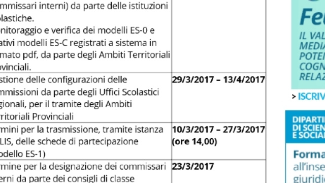 Come presentare domanda per commissario esterno esami di stato