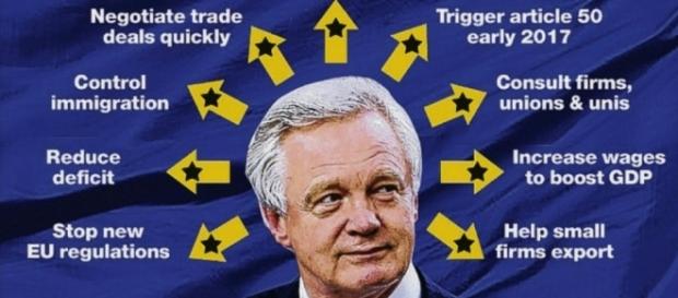 Newly appointed Brexit Secretary David Davis explains his plans to ... - thesun.co.uk Newly appointed Brexit Secretary David Davis explains his plans to ... - thesun.co.uk