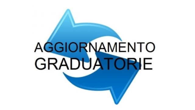 Milleproroghe. Abilitati: l'inserimento nelle GI slitta al 2019/20