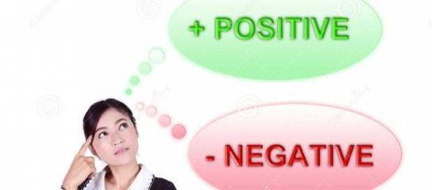 Nada de negatividade: o importante é pensar positivo sempre Nada de negatividade: o importante é pensar positivo sempre