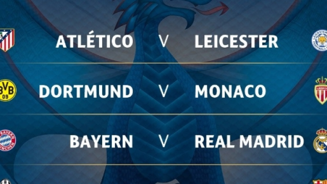 Sorteggi quarti di finale Champions League. Per la Juventus c'è il Barcellona. Copyright: UEFA.com