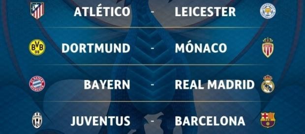 Eliminatorias Cuartos de Final UEFA Champions League Fuente: UEFA.com Eliminatorias Cuartos de Final UEFA Champions League Fuente: UEFA.com