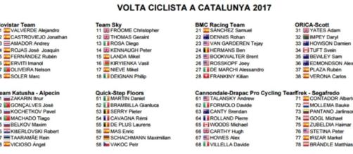 I corridori della Volta Catalunya, prima parte
