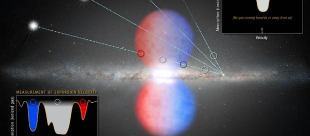 dates black hole's last big meal - phys.org dates black hole's last big meal - phys.org