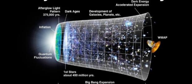 ΔS ≥ 0 - astrodidact: Astronomers have found the first... - tumblr.com ΔS ≥ 0 - astrodidact: Astronomers have found the first... - tumblr.com