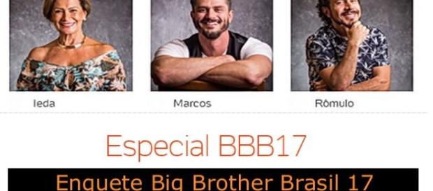 BBB 2017: Enquete UOL aponta eliminado no paredão BBB 2017: Enquete UOL aponta eliminado no paredão