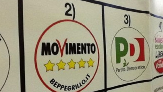 M5S (32,3%) primo partito stacca il Pd post-scissione di 5 punti - blitzquotidiano.it