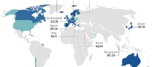 Salute, Global Health Index l'Italia al primo posto