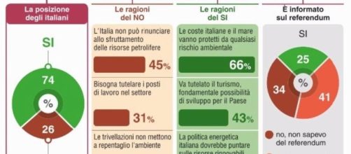 RassegnaStampa2016GenGiu - legambientetrieste.it