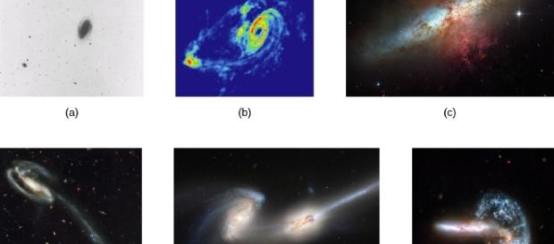 Galaxy Mergers and Active Galactic Nuclei - OpenStax CNX - cnx.org Galaxy Mergers and Active Galactic Nuclei - OpenStax CNX - cnx.org