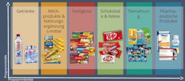 Krankheit des Menschen ist ein einträgliches Geschäft ... - netzfrauen.org Krankheit des Menschen ist ein einträgliches Geschäft ... - netzfrauen.org