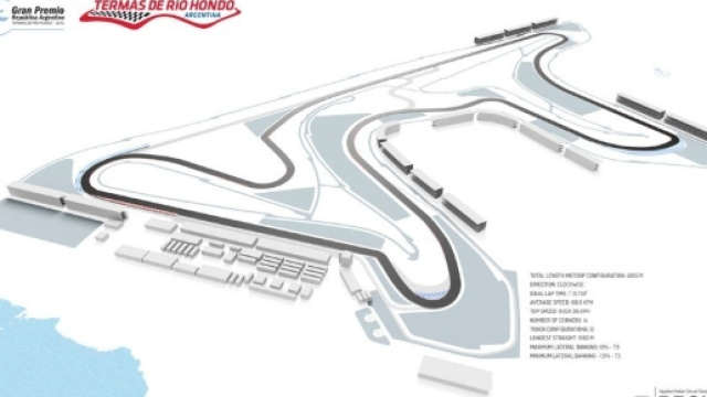 Motomondiale, GP Argentina 2017: presentazione e orari diretta TV.