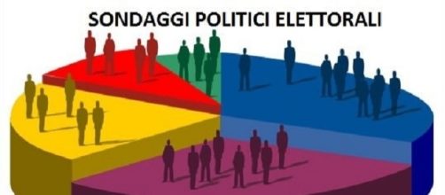 Ultime notizie politica, sabato 4 marzo 2017: sondaggi politici elettorali, il M5S davanti al PD