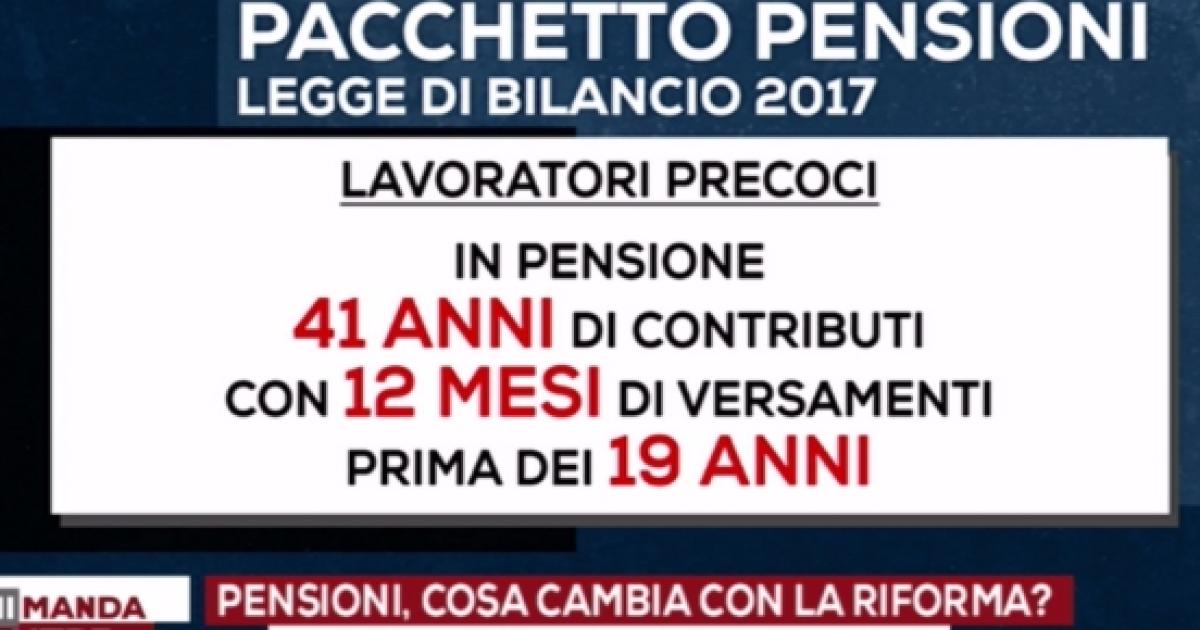 Ultime novità Pensioni Precoci e anticipate quota 41 in tv a chiedere