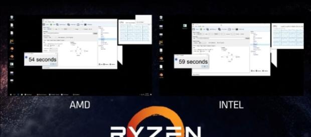 AMD eight core SKU beats up Chipzilla - fudzilla.com AMD eight core SKU beats up Chipzilla - fudzilla.com