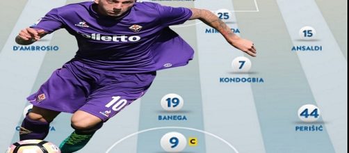 La nuova Inter con Federico Bernardeschi