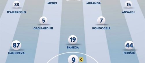 Probabile formazione Inter contro l'Atalanta