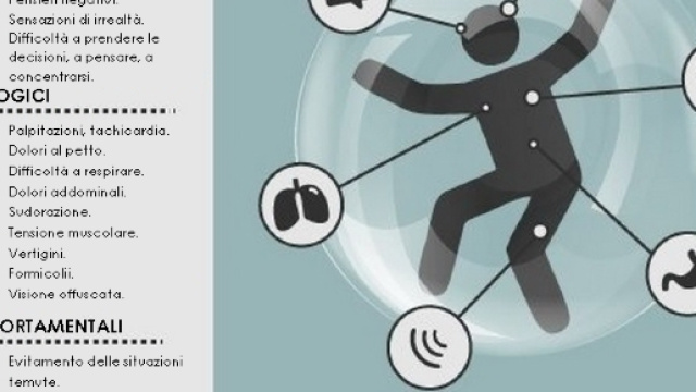Come controllare gli attacchi di panico