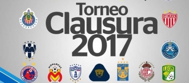 Liga MX Clausura 2017: así va la carrera por la permanencia Liga MX Clausura 2017: así va la carrera por la permanencia