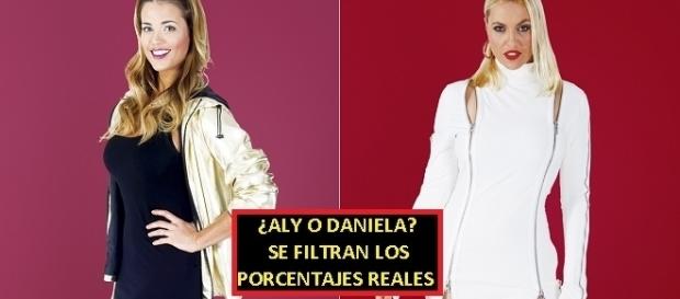 Se filtra cómo van las votaciones reales a horas de la Final Se filtra cómo van las votaciones reales a horas de la Final