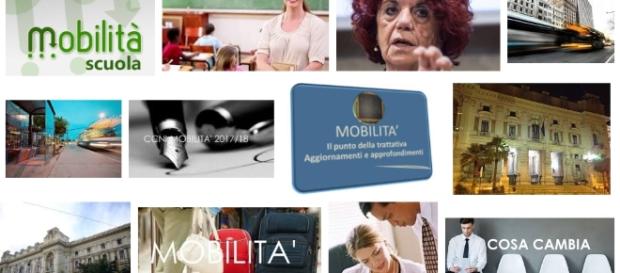 tempi e modi per inviare domanda di mobilità tempi e modi per inviare domanda di mobilità