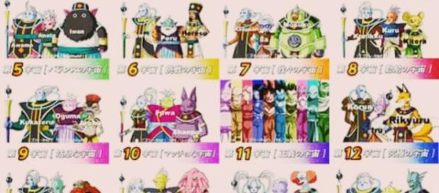 Estos son los nombres de los supremos Kaio Estos son los nombres de los supremos Kaio