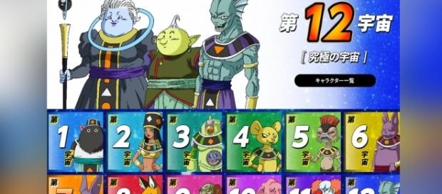Los universos del mejor al peor Los universos del mejor al peor