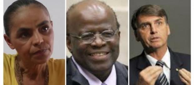 Possíveis candidatos para as eleições de 2018 Possíveis candidatos para as eleições de 2018