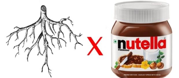 veja os melhores memes de Raiz x Nutella veja os melhores memes de Raiz x Nutella