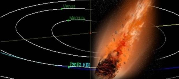 ALERTA: El Asteroide 2013 KB – Posible impacto con la Tierra ... - wordpress.com ALERTA: El Asteroide 2013 KB – Posible impacto con la Tierra ... - wordpress.com