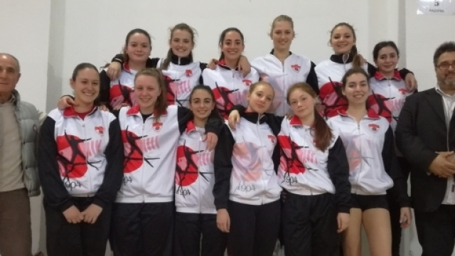 Associazione Ginnastica Velitrae