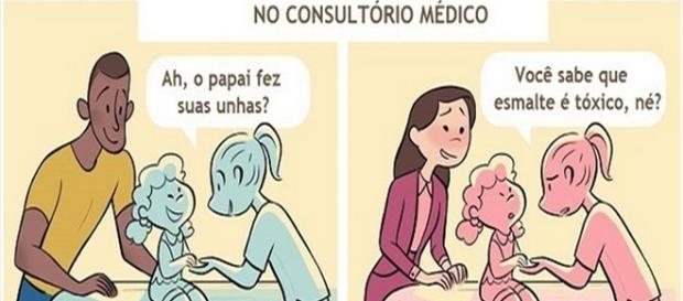 Como são vistos os pais e as mães, nas mesmas situações Como são vistos os pais e as mães, nas mesmas situações