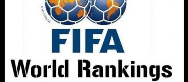 Ranking FIFA: Las mejores selecciones del mundo Ranking FIFA: Las mejores selecciones del mundo