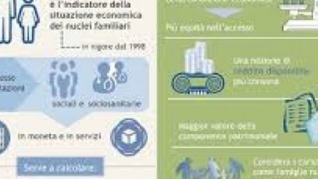 Caos Isee, non sar&agrave; pi&ugrave; gratuito?